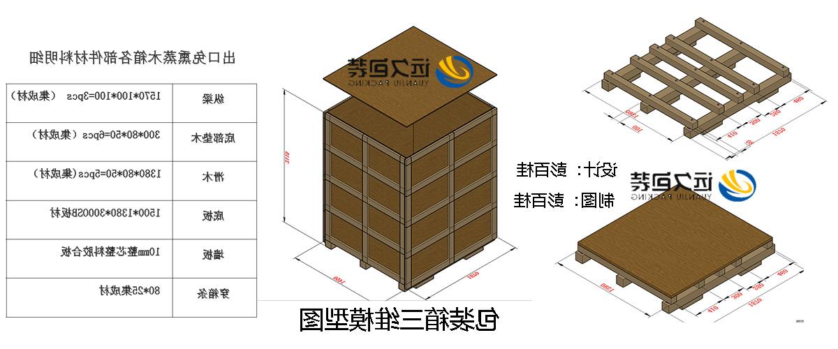 <a href='http://m9os.junyisuji.com'>买球平台</a>的设计需要考虑流通环境和经济性